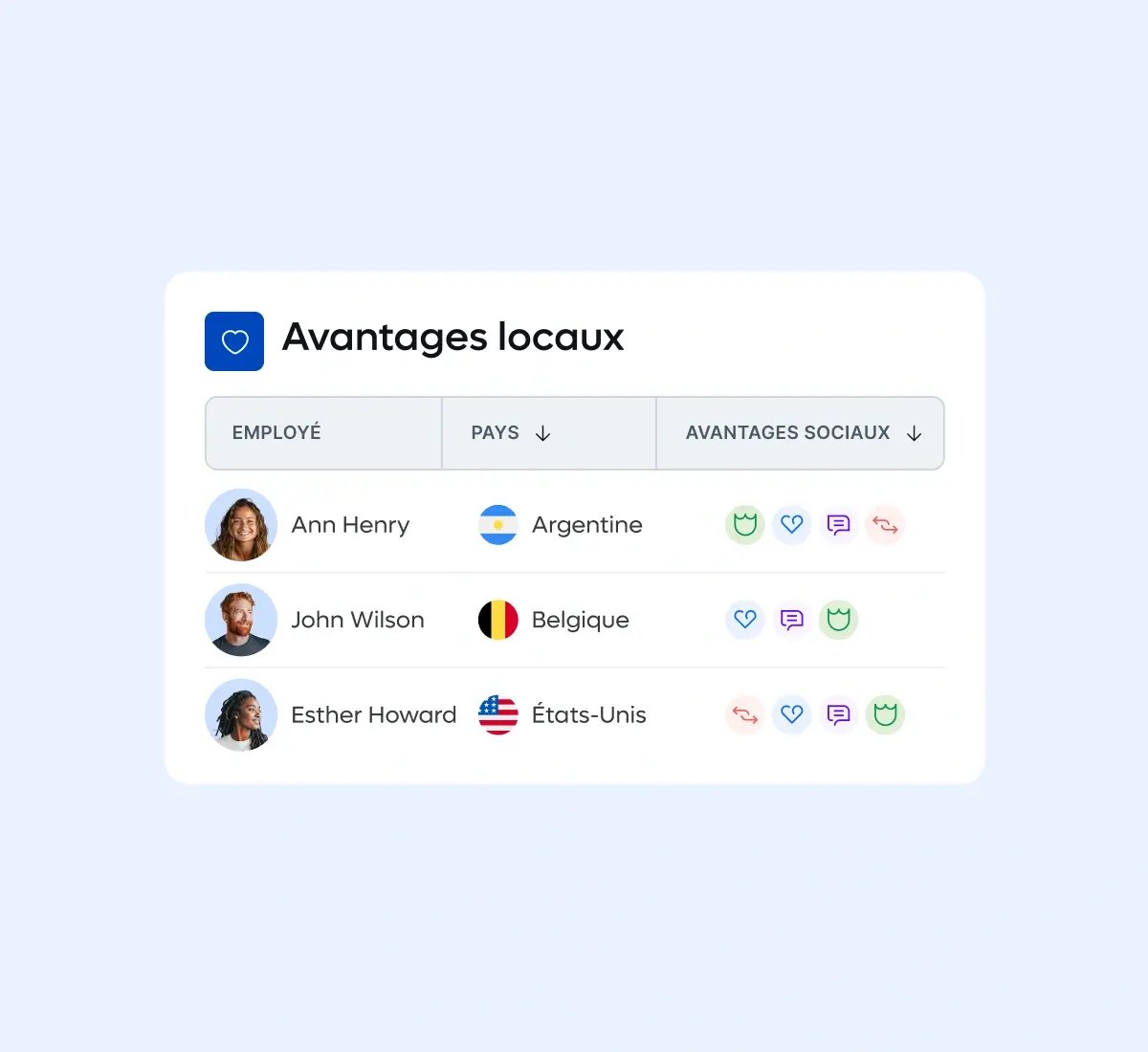 benefits-local-employees-country-card-grid_french@2x